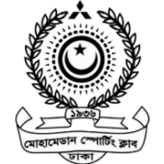 Mohammedan Sporting Club